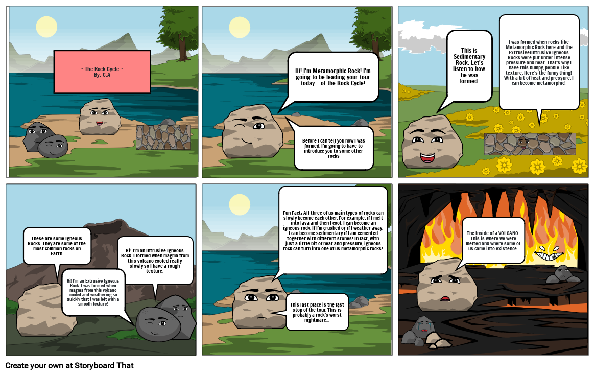 Rock Cycle Storyboard By Cc D