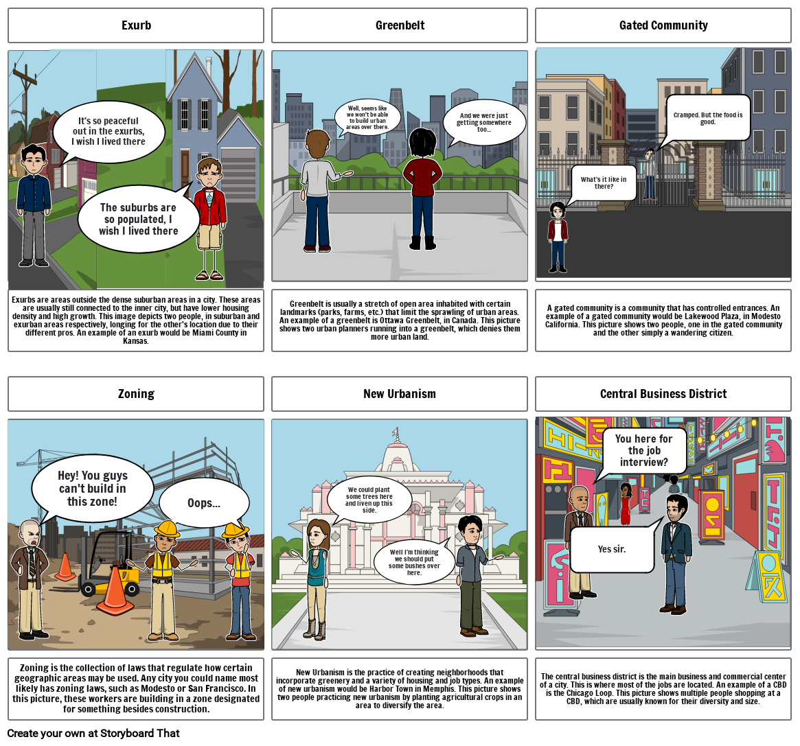 Urbanization Storyboard Storyboard by 9cc7f1e2