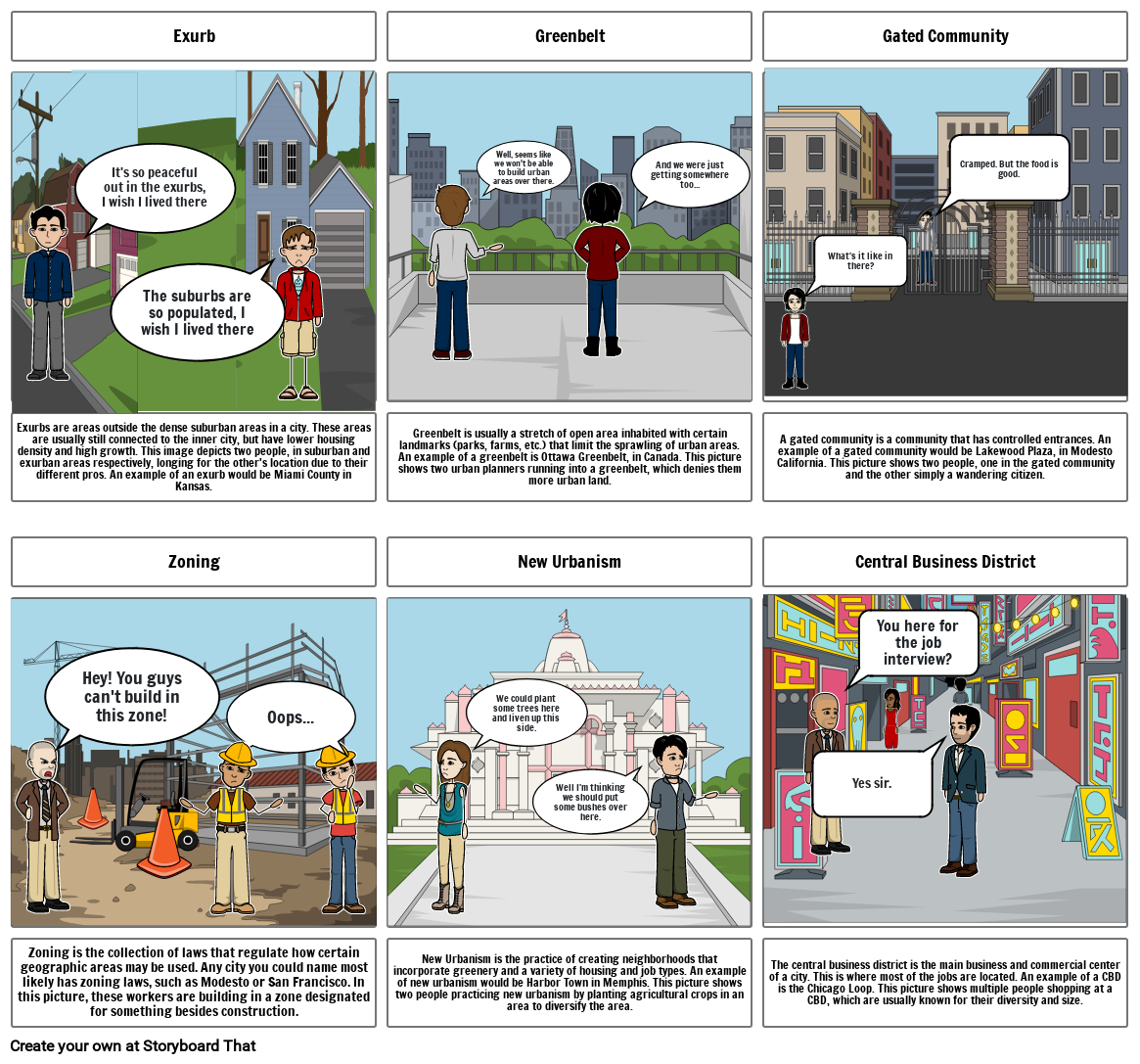 Urbanization Storyboard