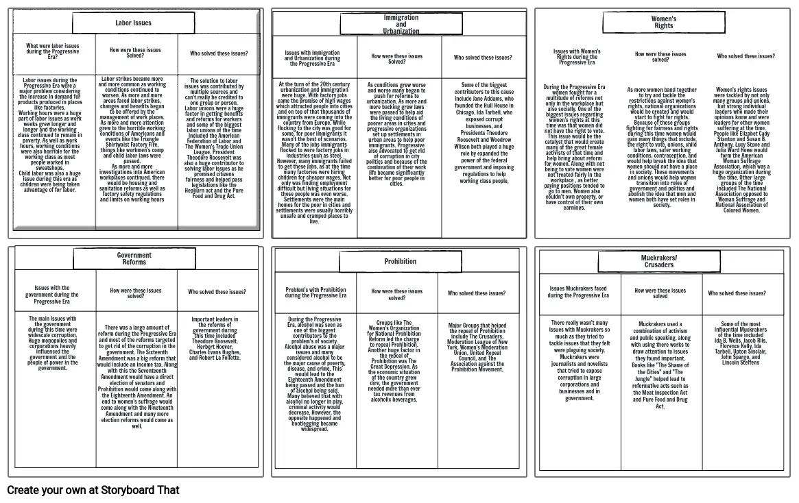 Progressive Era Storyboard