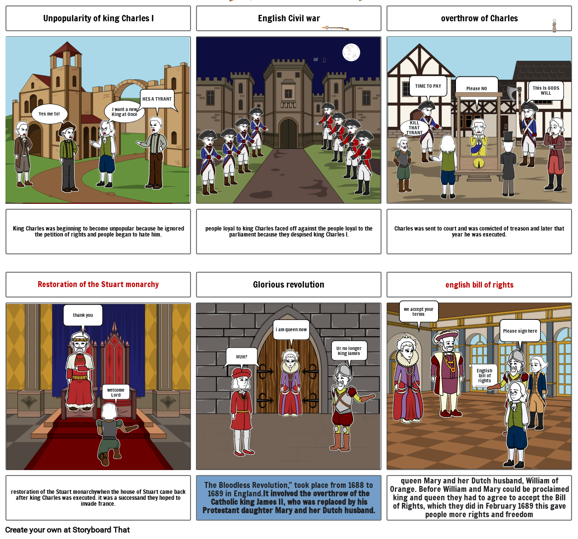 English civil war cartoon Storyboard by 9d11ab6d