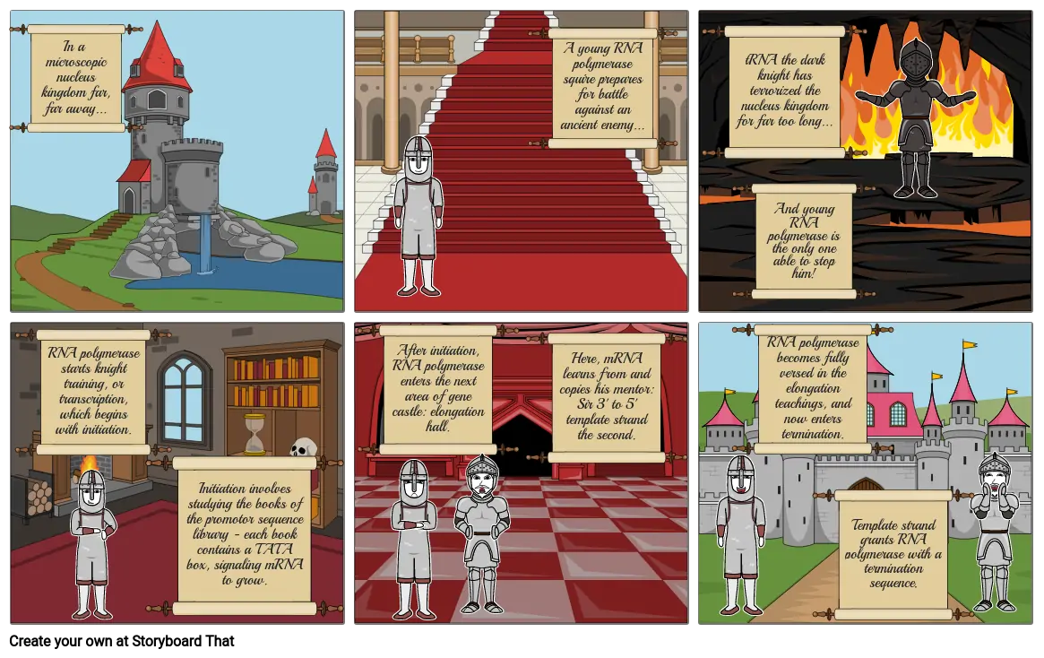 Protein Synthesis Comic Strip