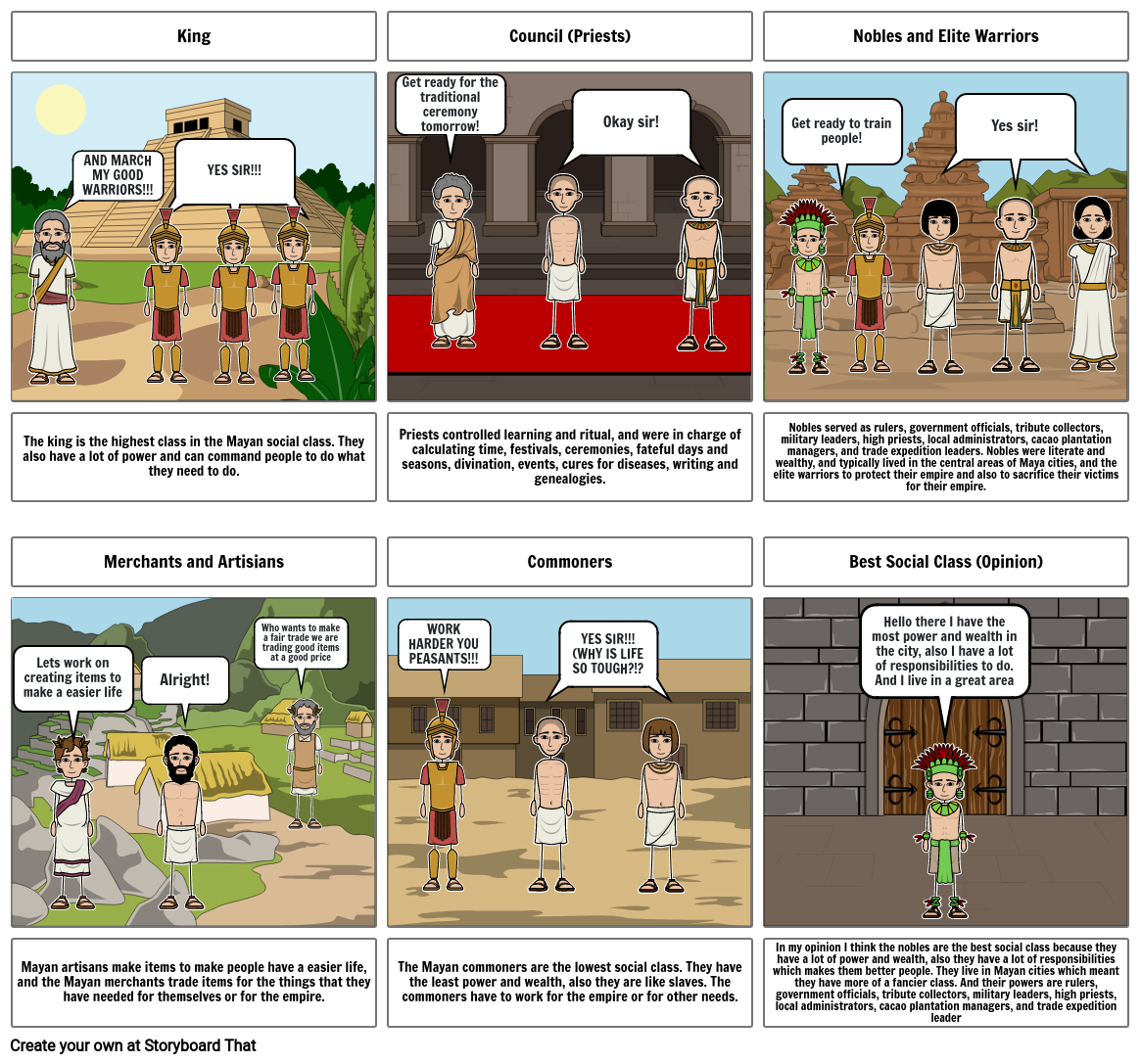 maya-social-classes-storyboard-por-9d4cf580