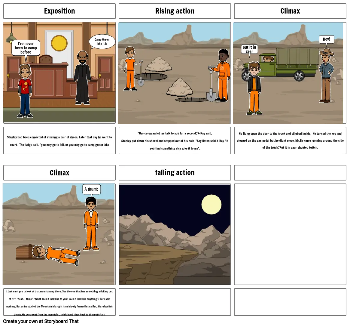 Joel&#39;s Storyboard