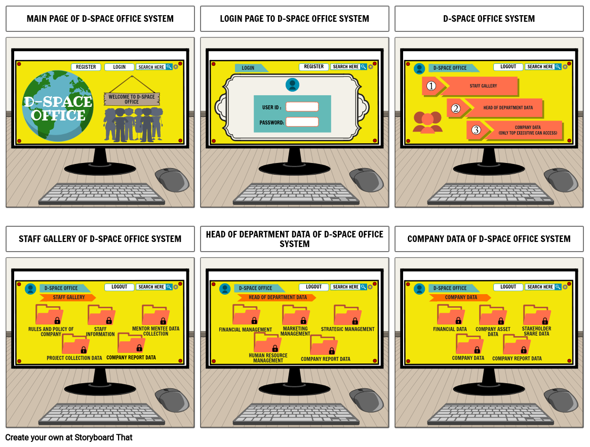 KM Repository System Storyboard (D-Space Office System)