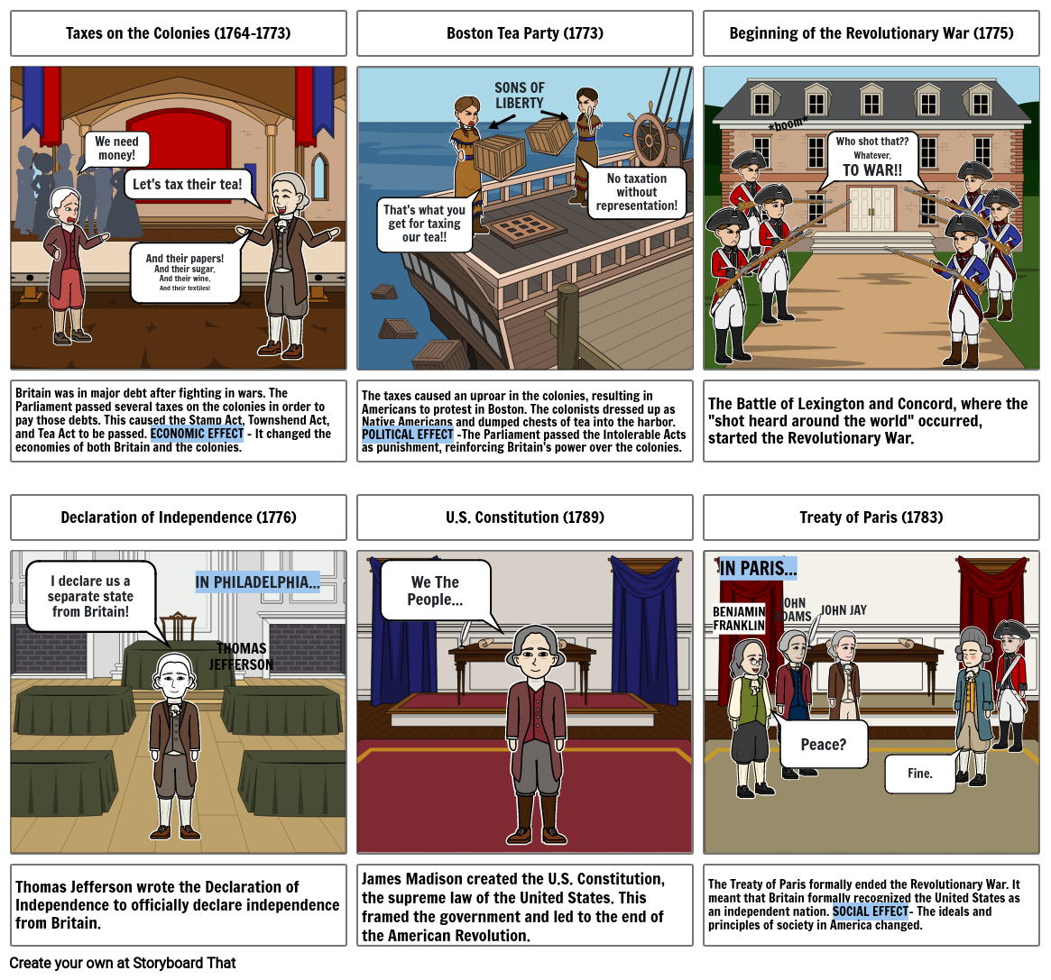 Causes And Effects Of The American Revolution Worksheet