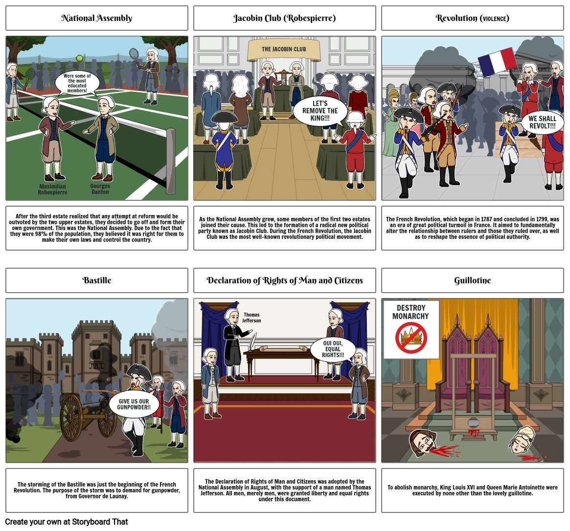 P.1~history Project Storyboard By 9dbe64ea