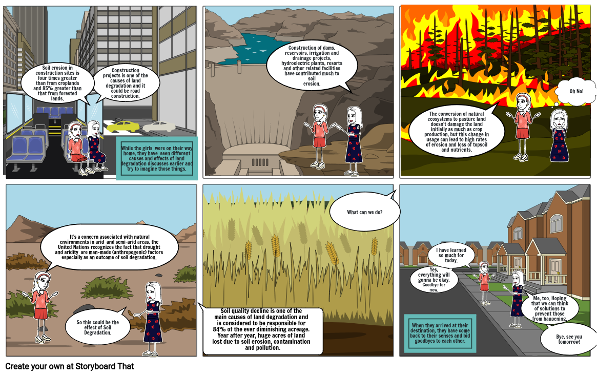 land degradation