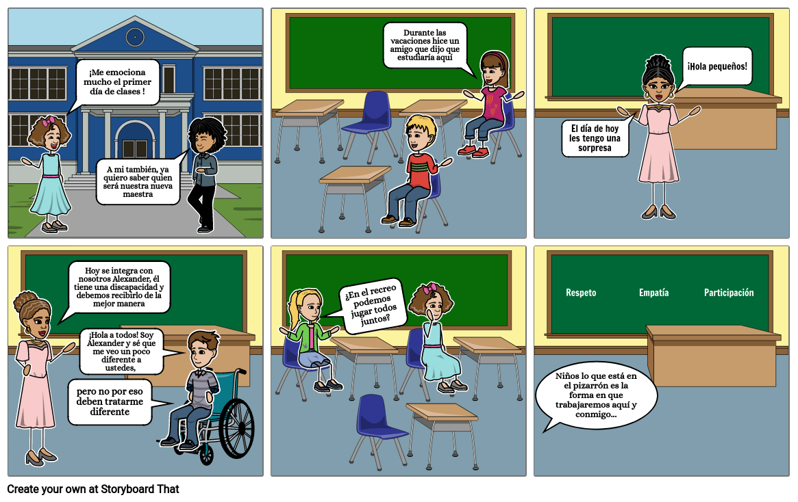 Rol Del Docente Storyboard By 9dffcc62