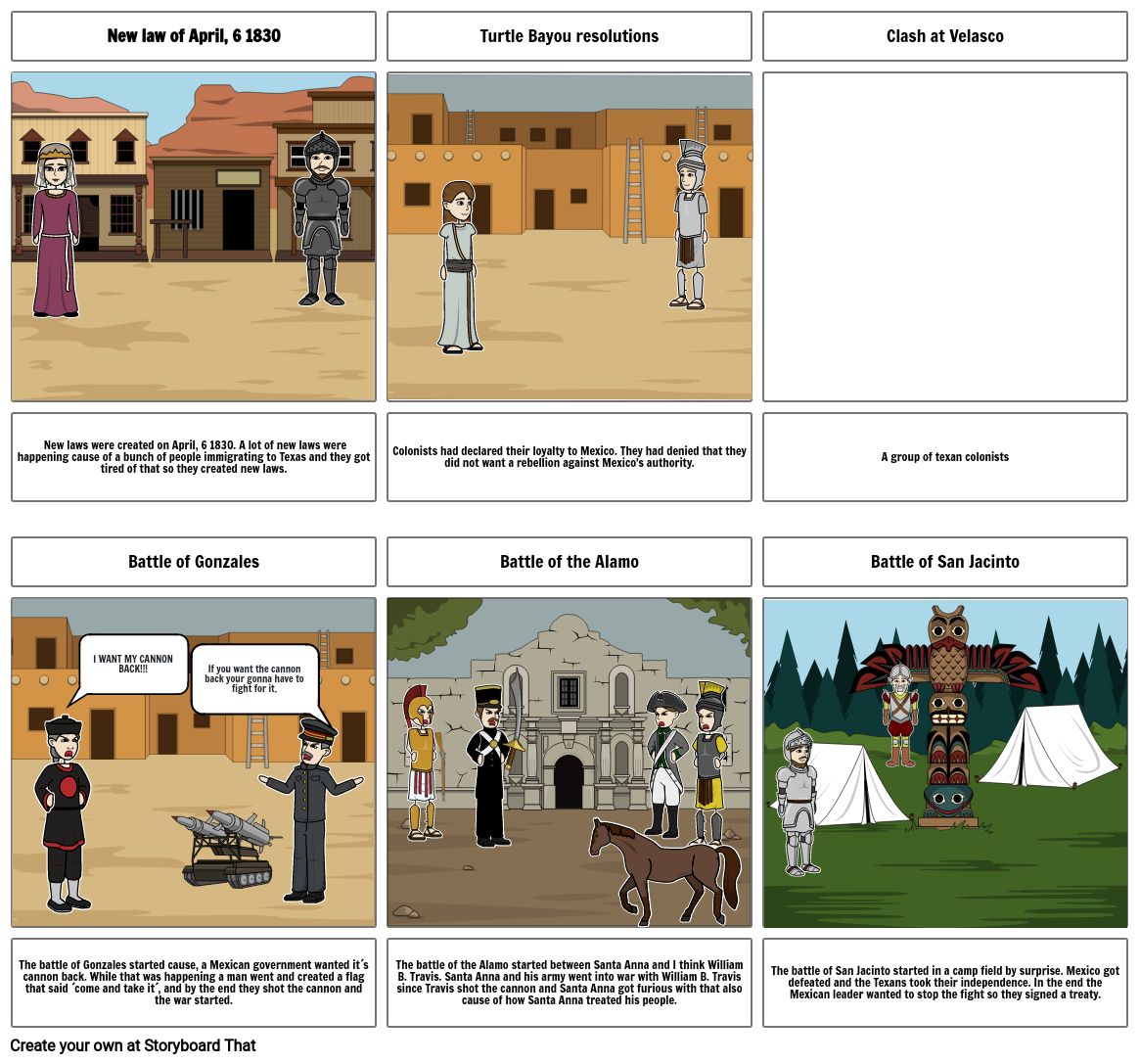 road to Texas revolution - fabiola garza Storyboard