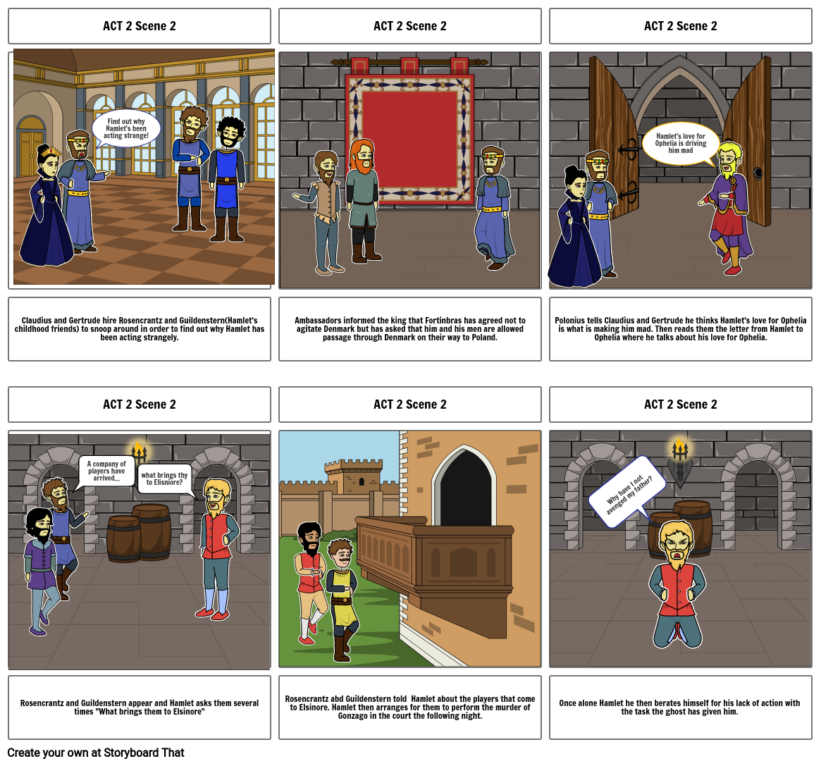 Hamlet Act2 scene 2 Storyboard by 9e082cb3