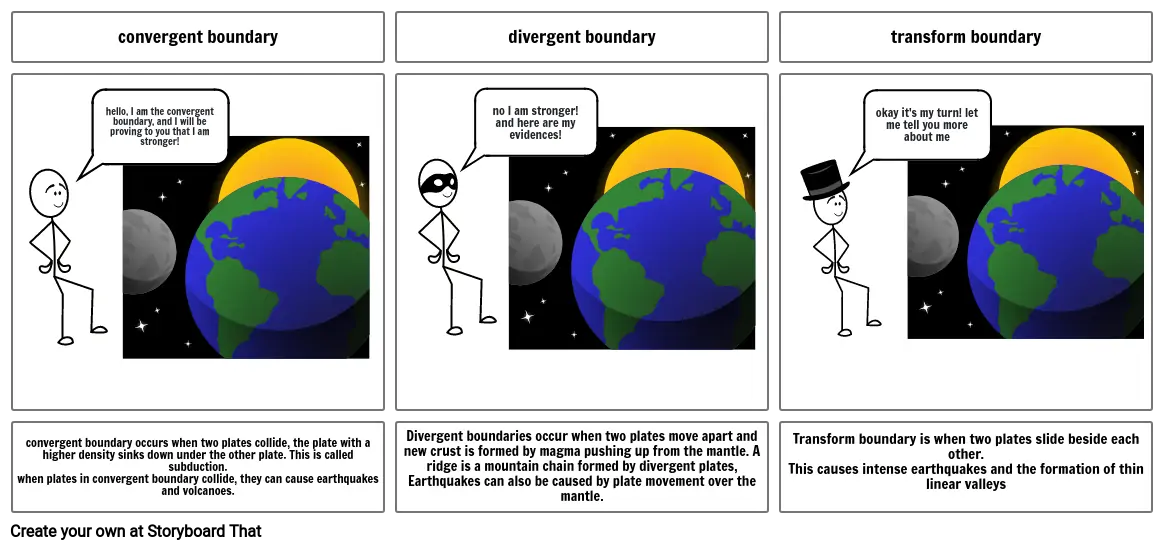 tectonic plates