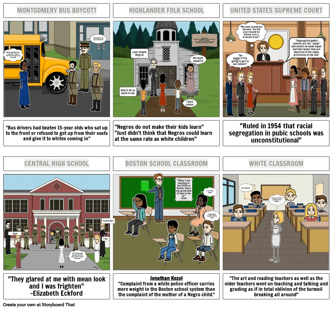 HIERARCHY-Civil Rights, Integration, and School Reform, 1954-1980