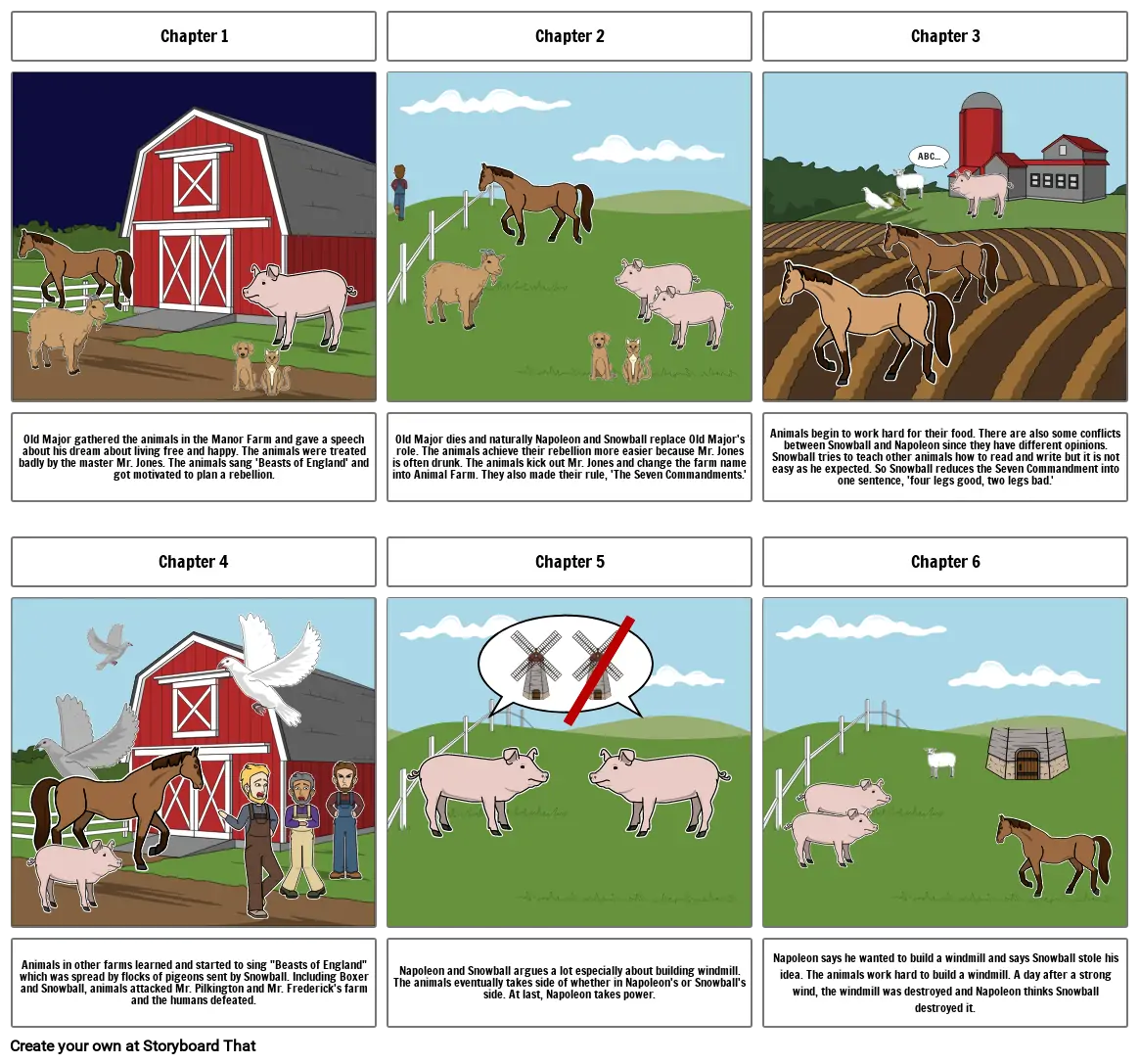 Animal Farm Chapter 1-5 Storyboard By 9e18f6cd