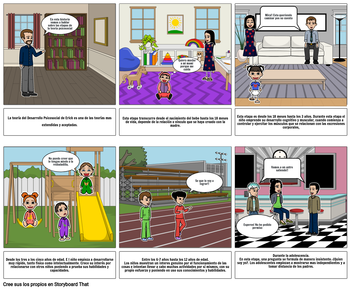 storyboard teoria psicosocial Storyboard by 9e1965f6