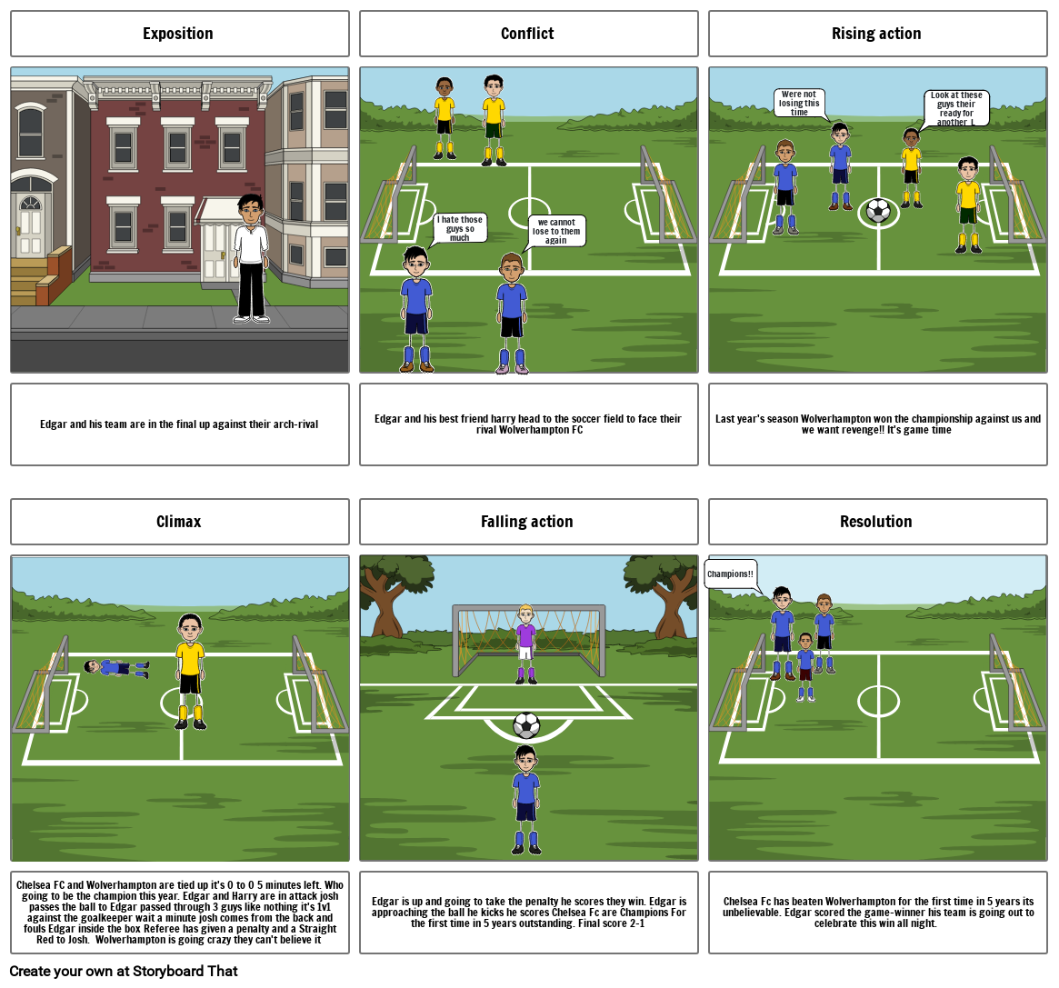 Short story board Storyboard by 9e2bac9c