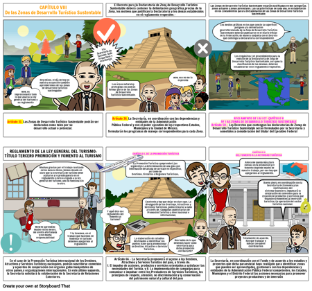 TÍTULO TERCERO De la Política y Planeación de la Actividad Turística