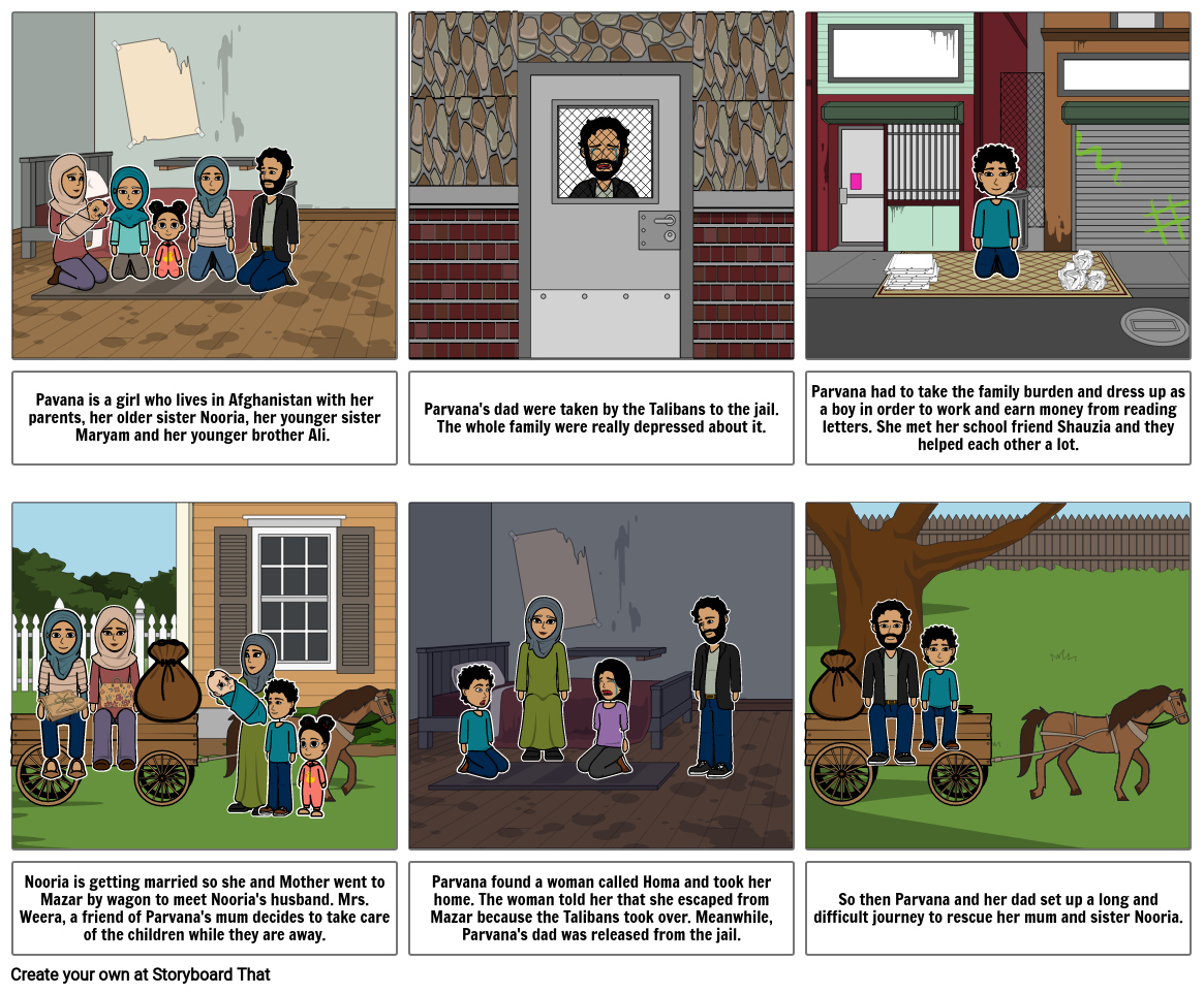 The Breadwinner Summary Activity Visual Plot Diagram 47 Off 2544