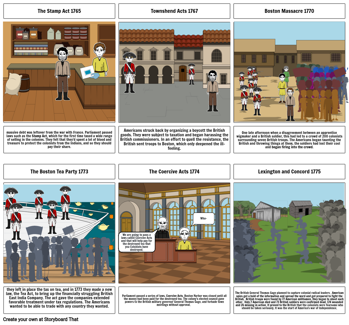 American Revolution Storyboard Project Storyboard