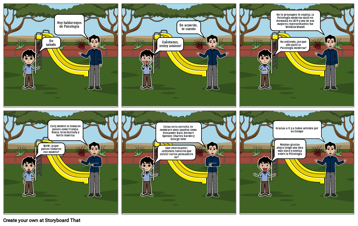 Comic Historia De La Psicología 2 Storyboard By 9e889d60 4970