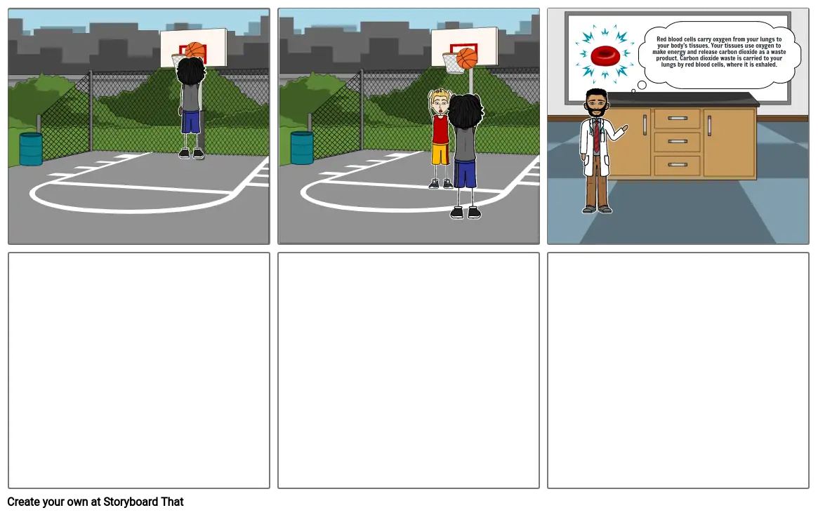 Cell differentiation basketball