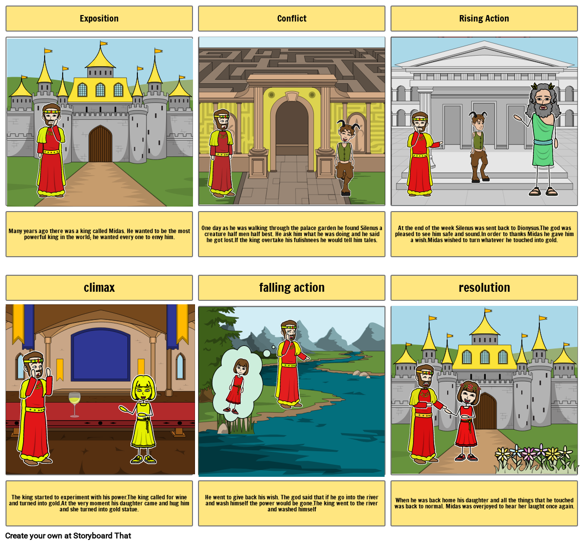 King Midas Storyboard par 9e8a0618