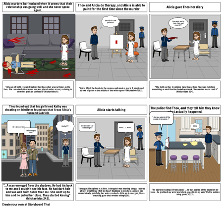 Language 9 Honors assignment