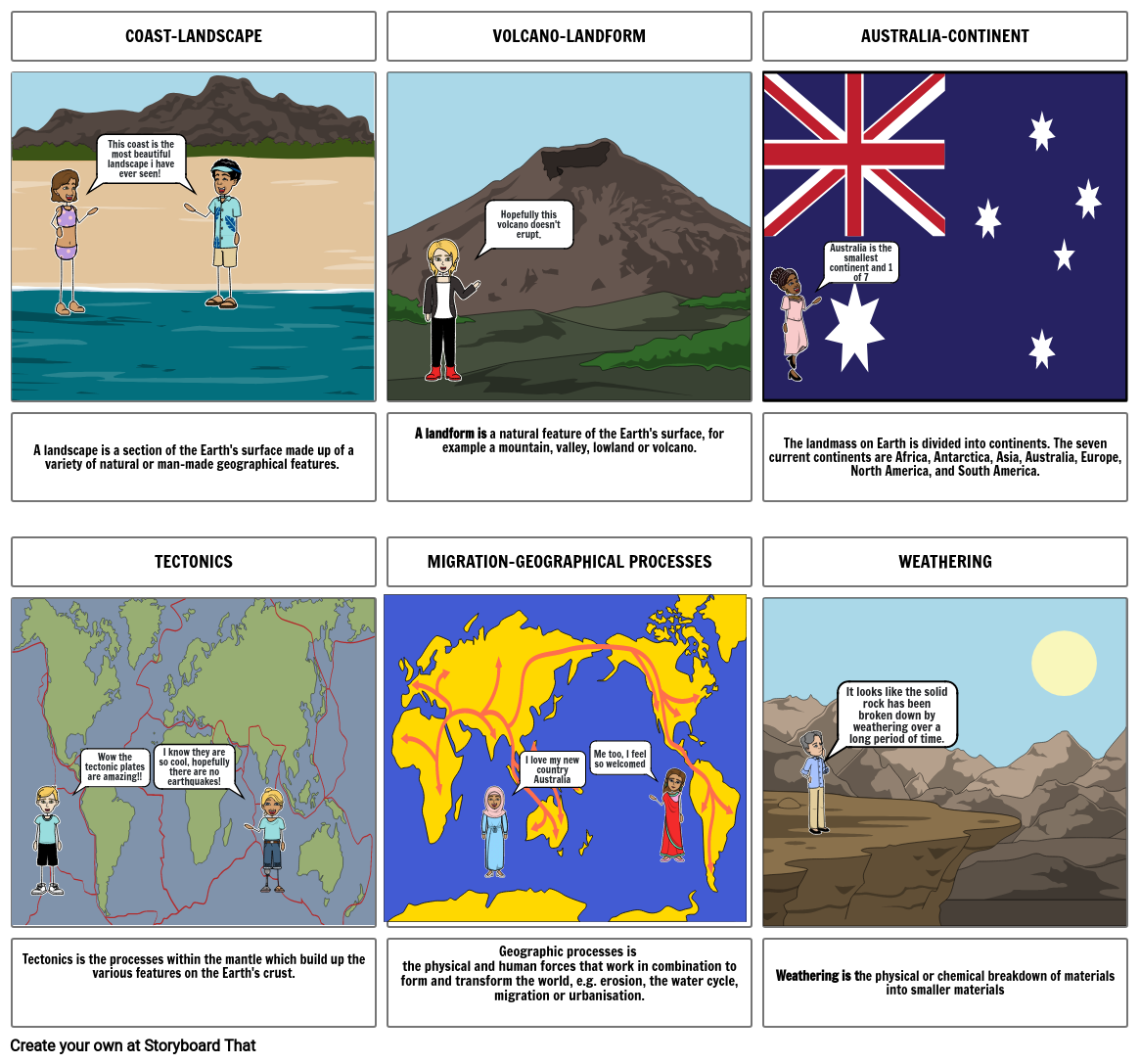 LANDSCAPES AND LANDFORMS Storyboard by 9e9c307d