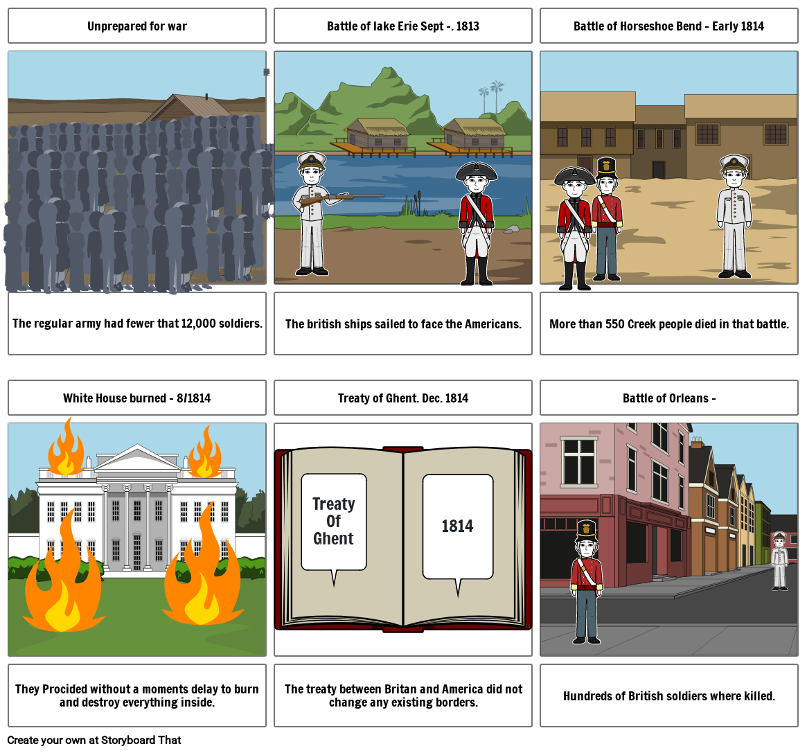War Of 1812 Storyboard By 9eb25d13