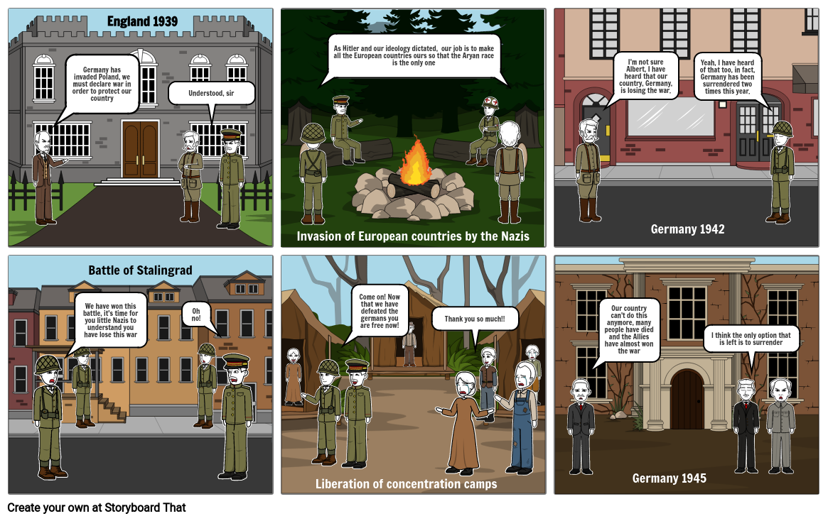 World War II Storyboard by 9ece219d