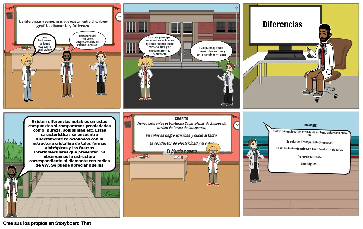 QUIMICA ORGANICA