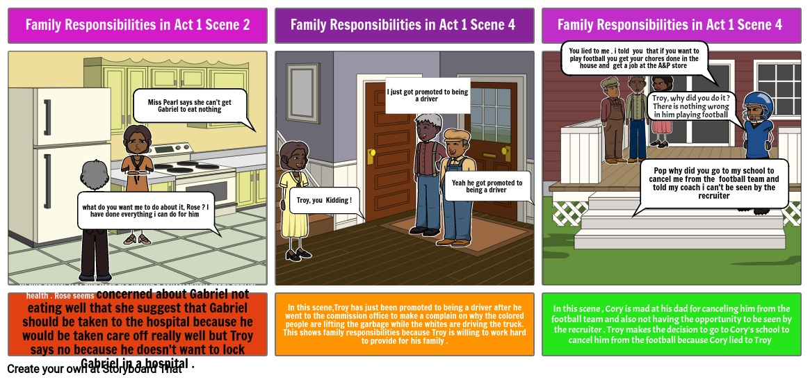 Martha Boateng - Fences Storyboard