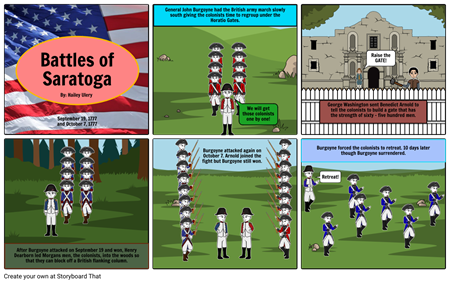 The Battles of Saratoga