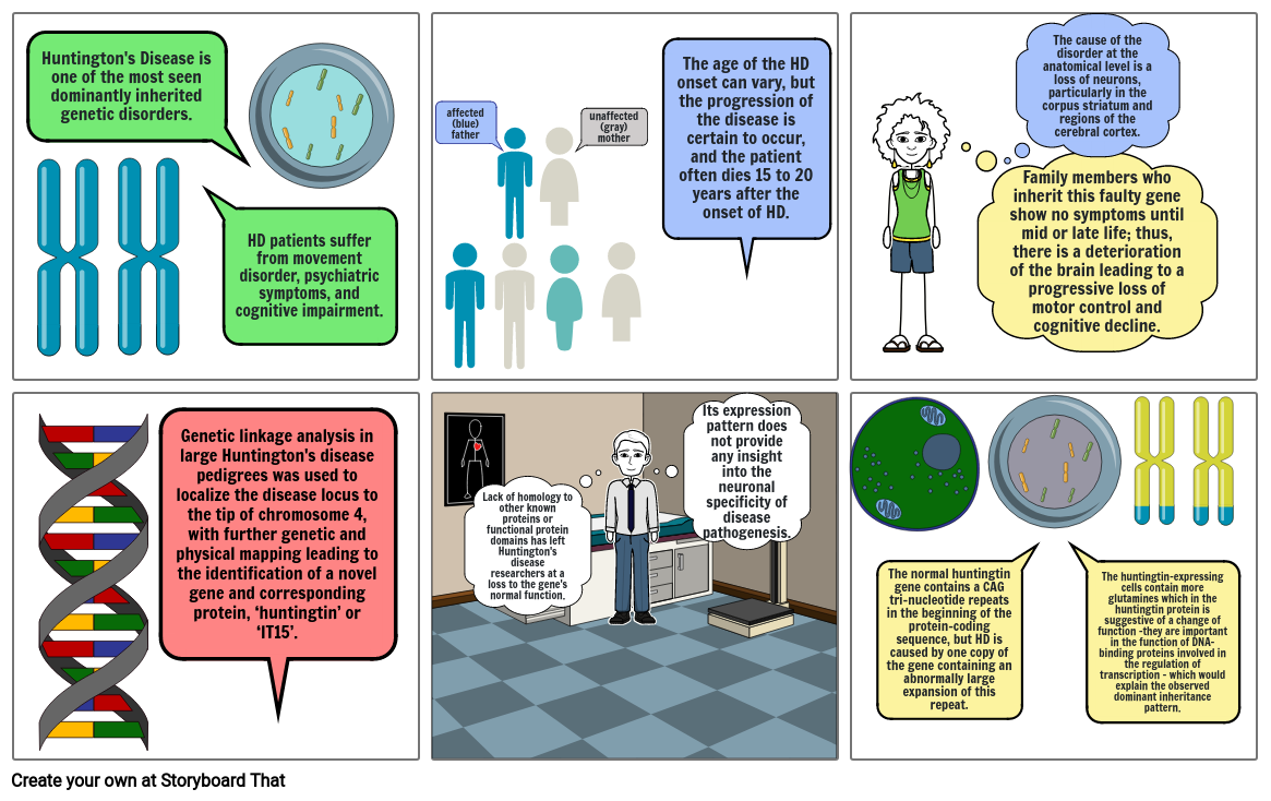 Huntington's Disease Storyboard by 9eee311a