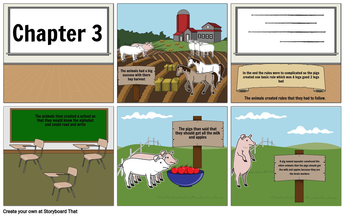 chapter 3 animal farm Storyboard by 9ef4d0da