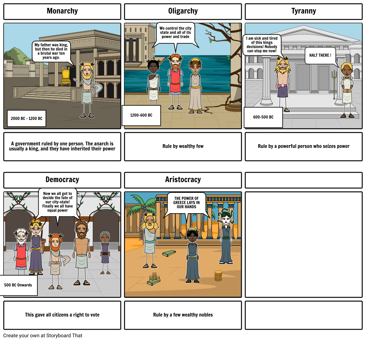 GREECE SOCIAL Storyboard by 9efc35ad87094