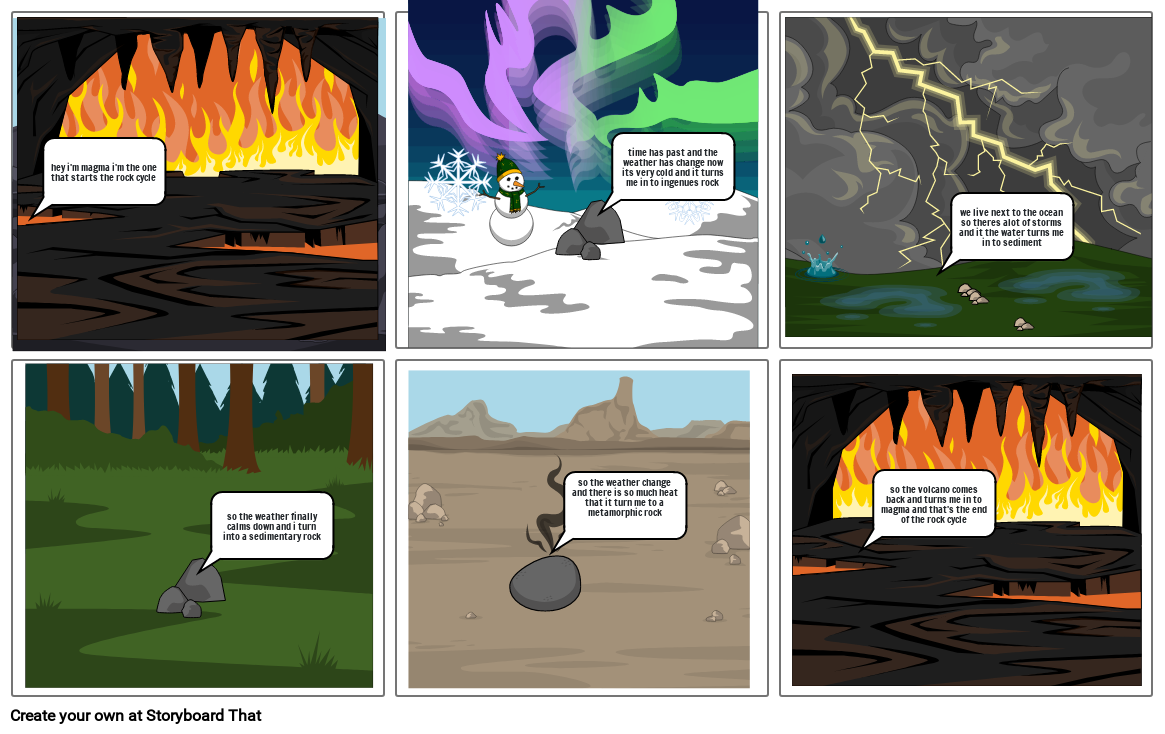 the-rock-cycle-storyboard-by-9f1b842f