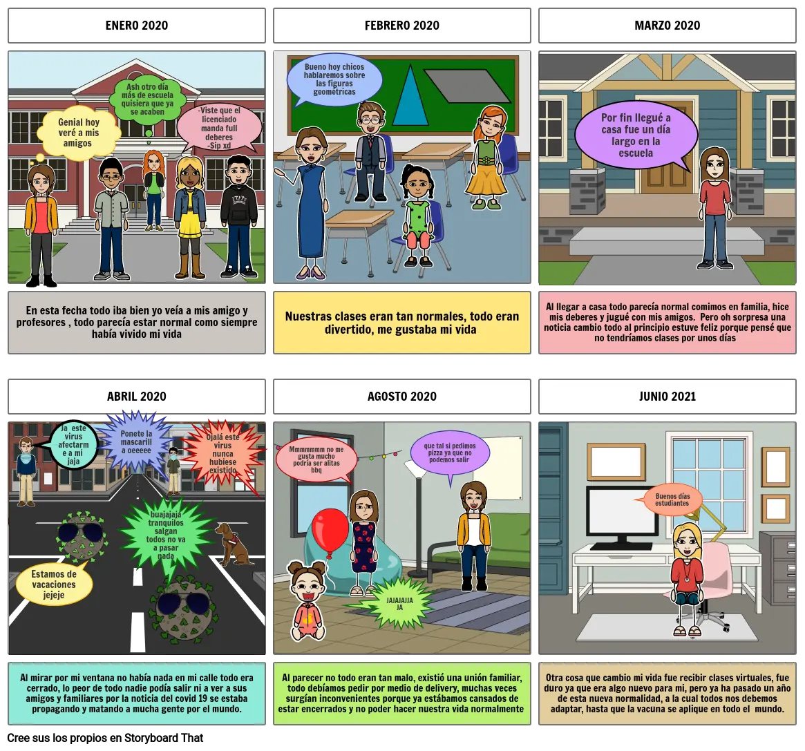 Escuelas Antes y Durante la Pandemia