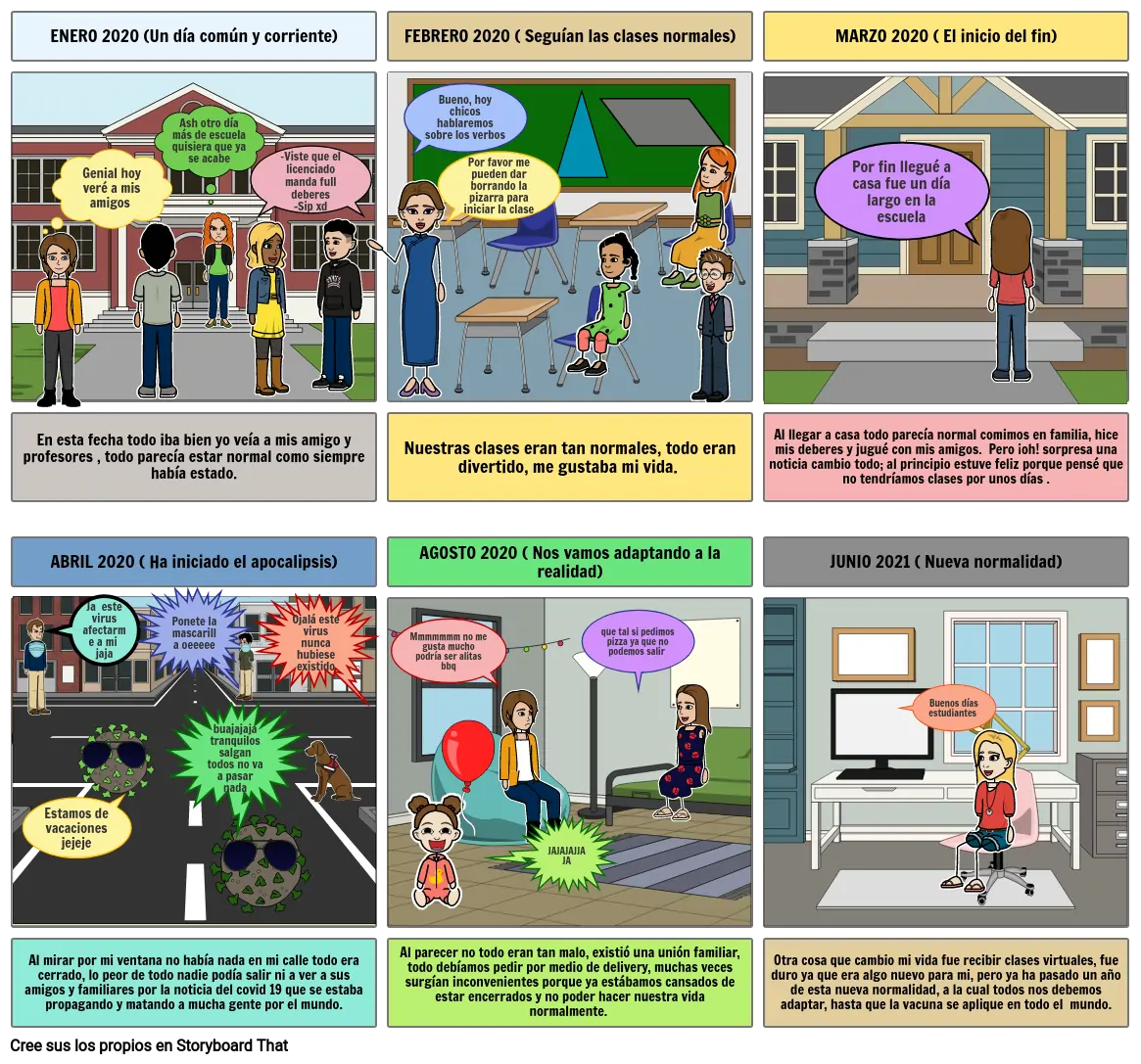 NUEVA MODALIDAD DE EDUCACIÓN ANTES Y DURANTE LA PANDEMIA