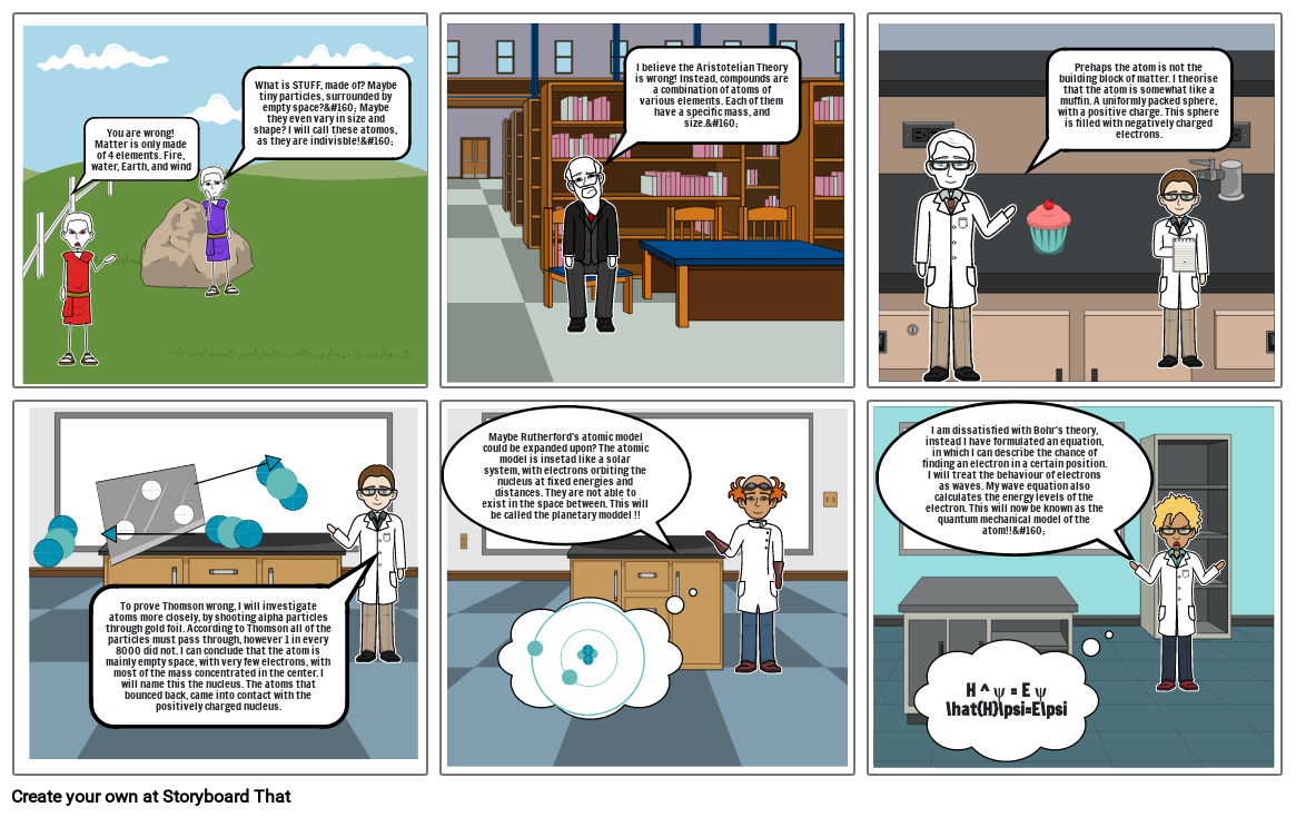 Development of the Atomic Theory Cartoon Storyboard