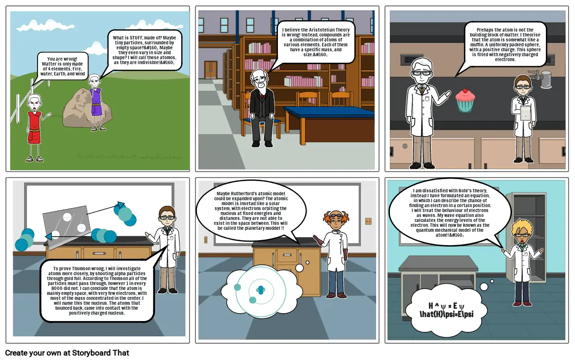 Development of the Atomic Theory Cartoon