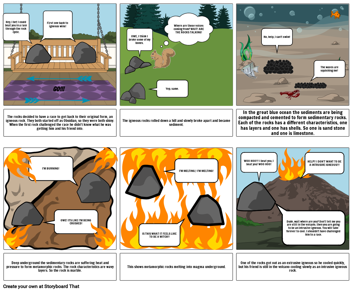 Rock Cycle Story