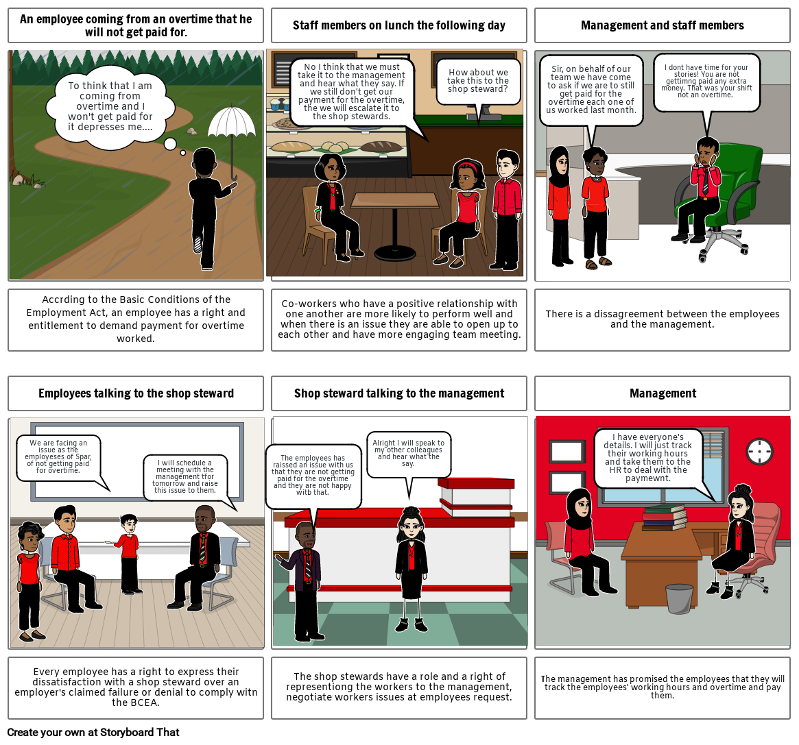 Storyboard 2: Employees not getting paid for overtime.