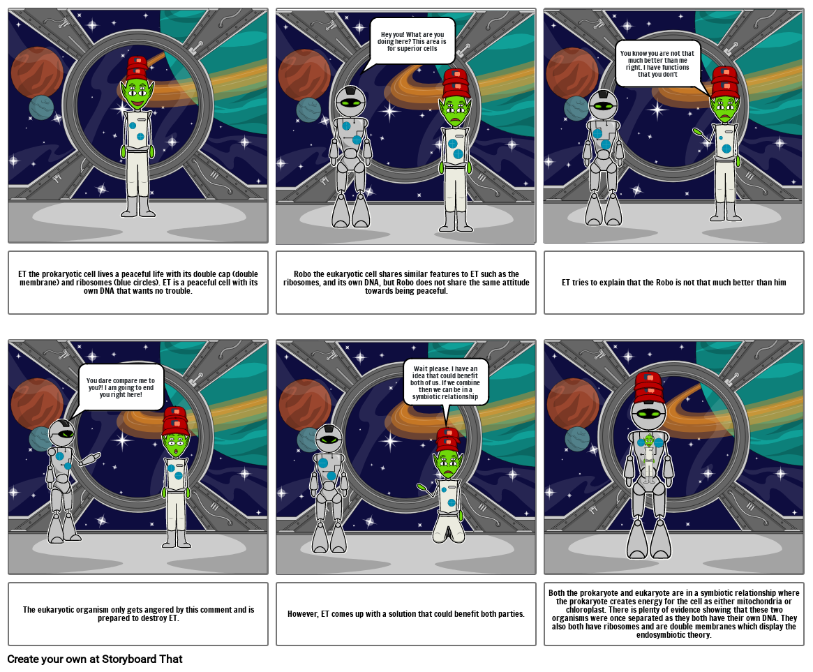 Endosymbiotic Theory