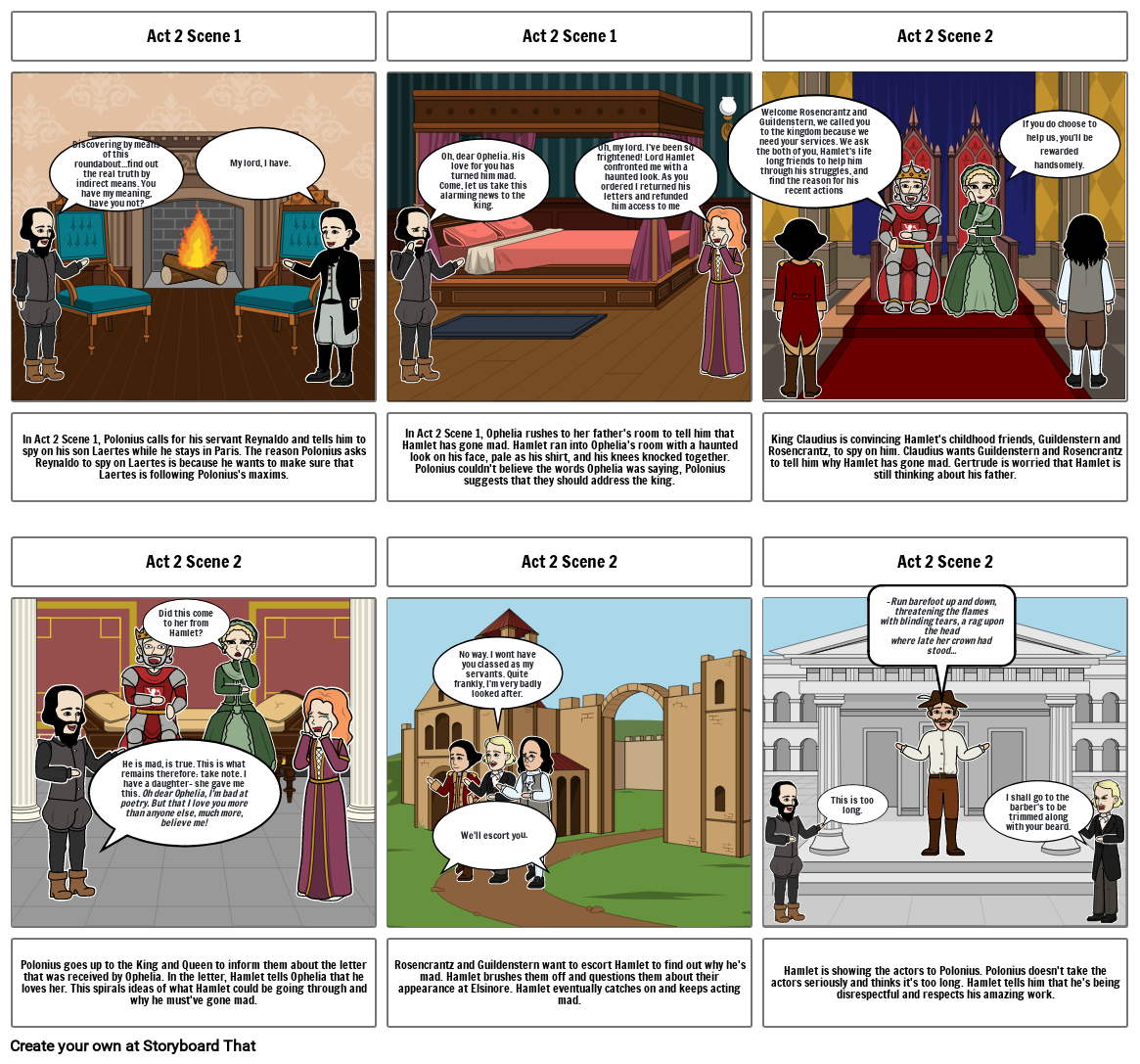 Hamlet Storyboard par 9fbecbeb