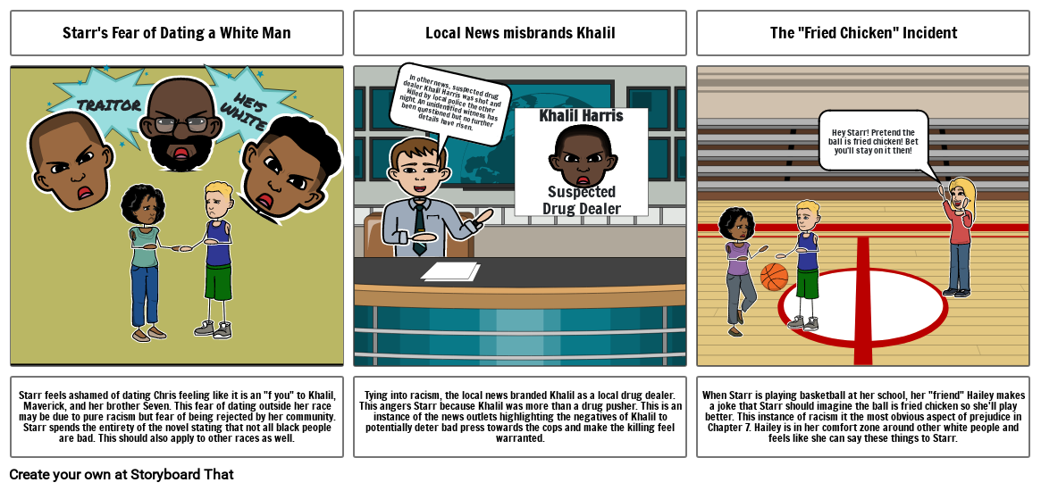 The Hate U Give Chapter 7 Storyboard by 9fc655d7