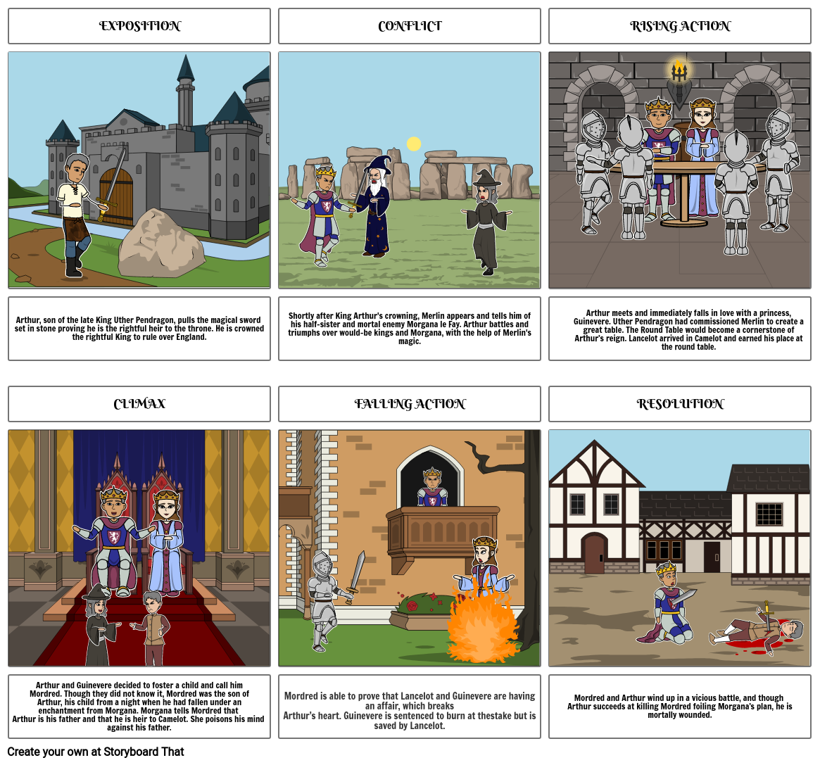 king arthur Storyboard by 9fcd4198