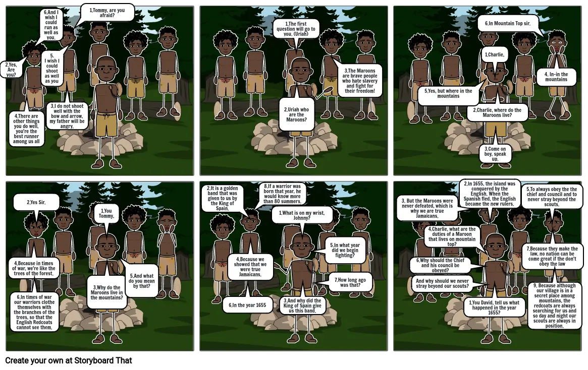 The Tests