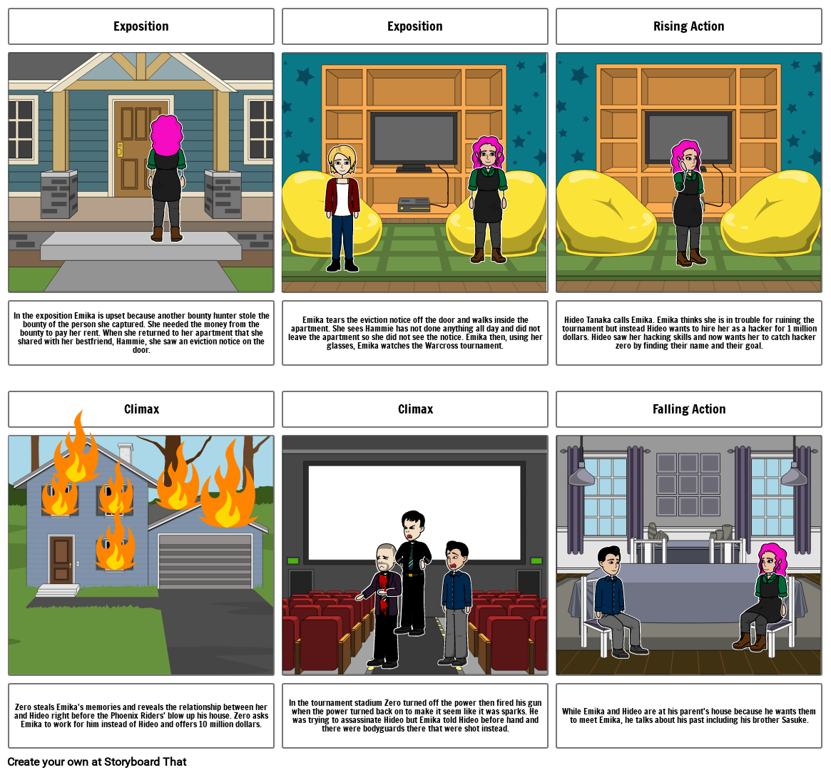 warcross-storyboard-part-1-storyboard-by-9tgould69065