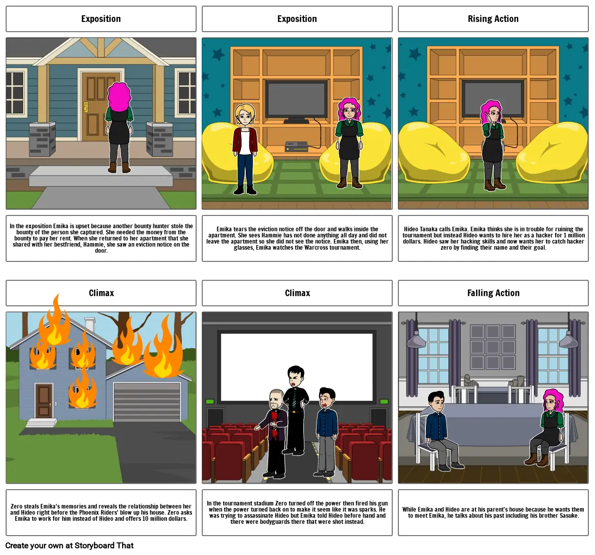 Warcross storyboard Part 1